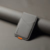 Premium Magnetic Card Wallet
