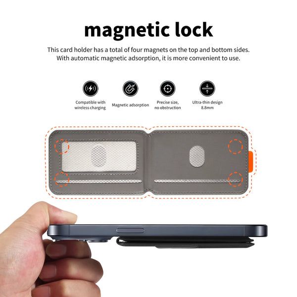 Premium Magnetic Card Wallet