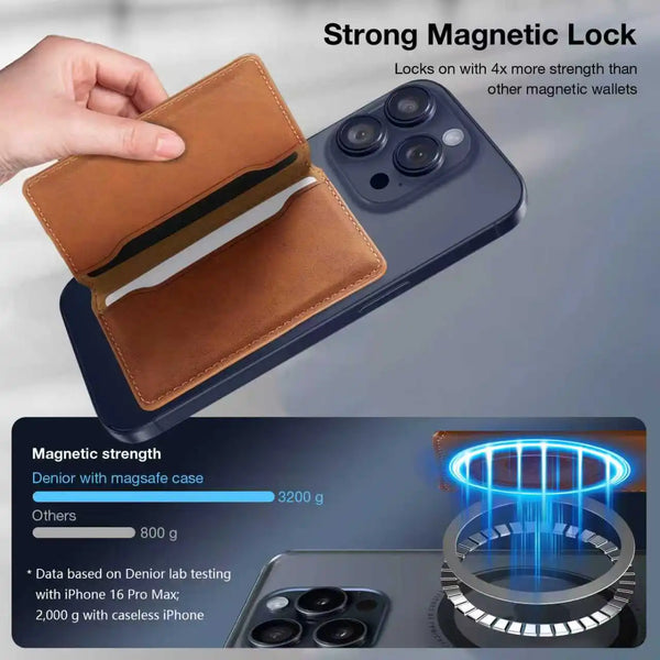 MagSafe Leather Card Holder